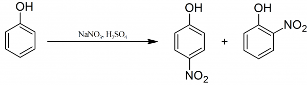 2-nitrofenol mechanizmus prípravy