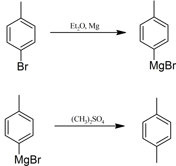 Preparation Of P Xylene Preparation Of P Xylene